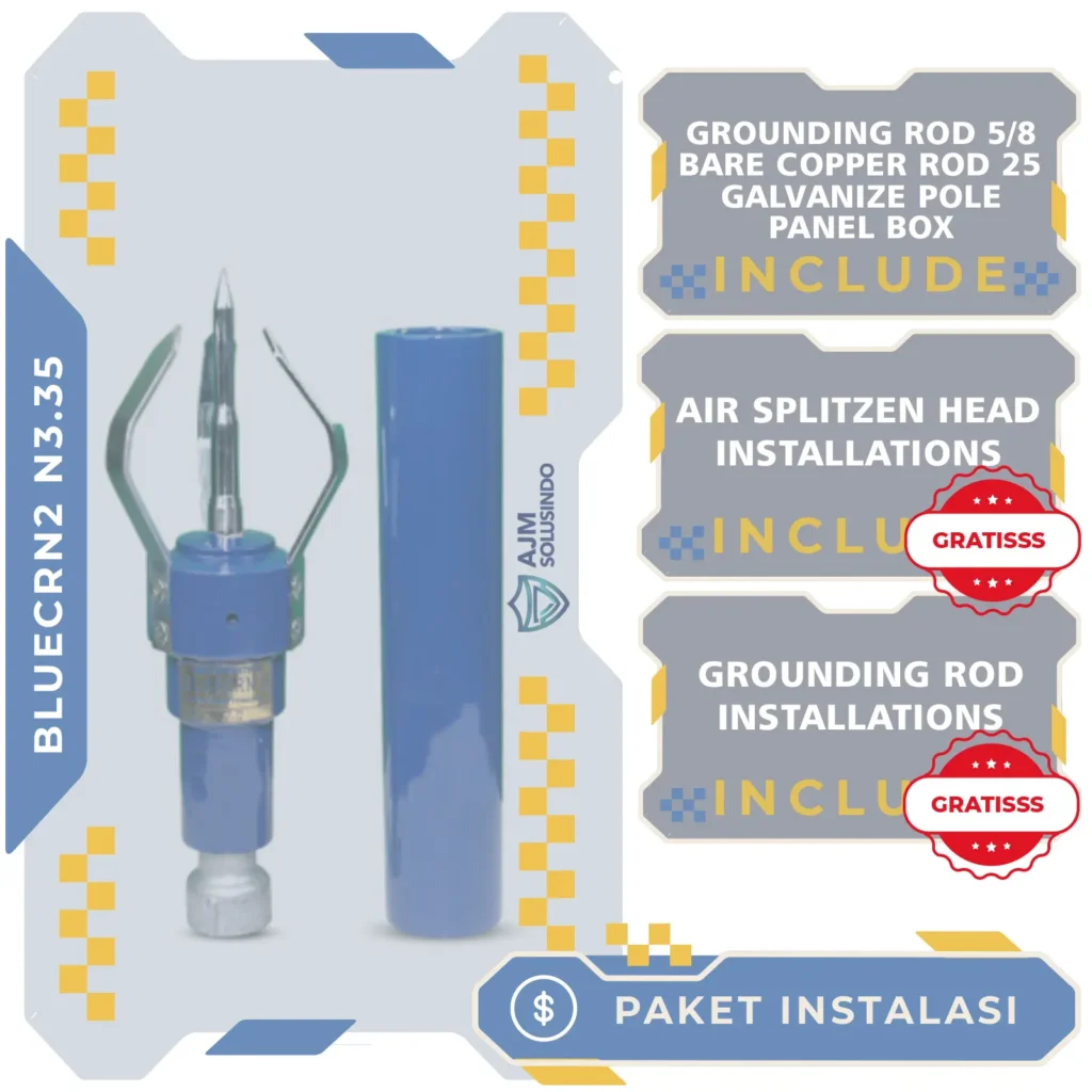 Radius Elektrostatis R35