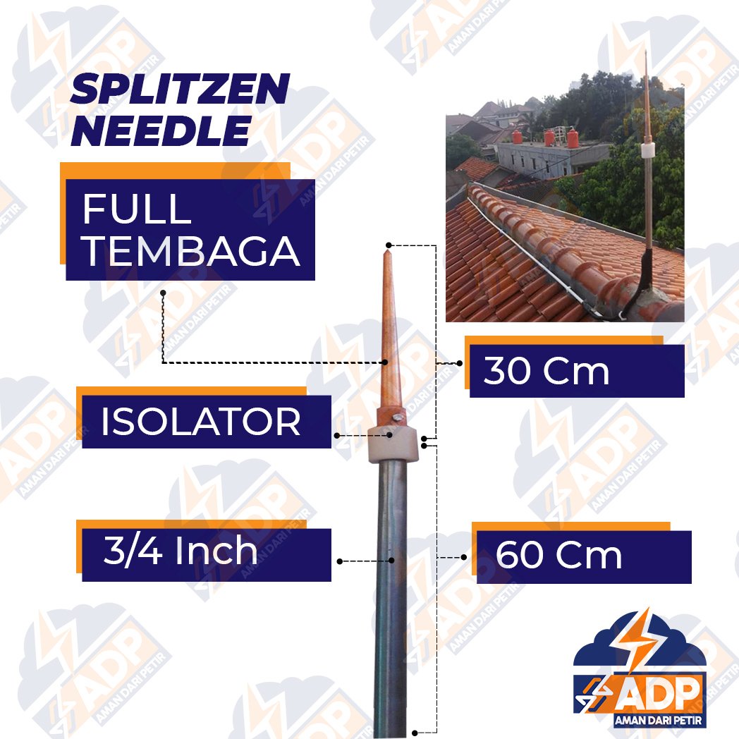 Splitzen_nnedle_amandaripetirdotcom